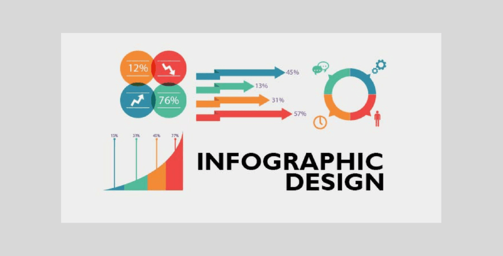 5 Tips for SEO-friendly Infographics